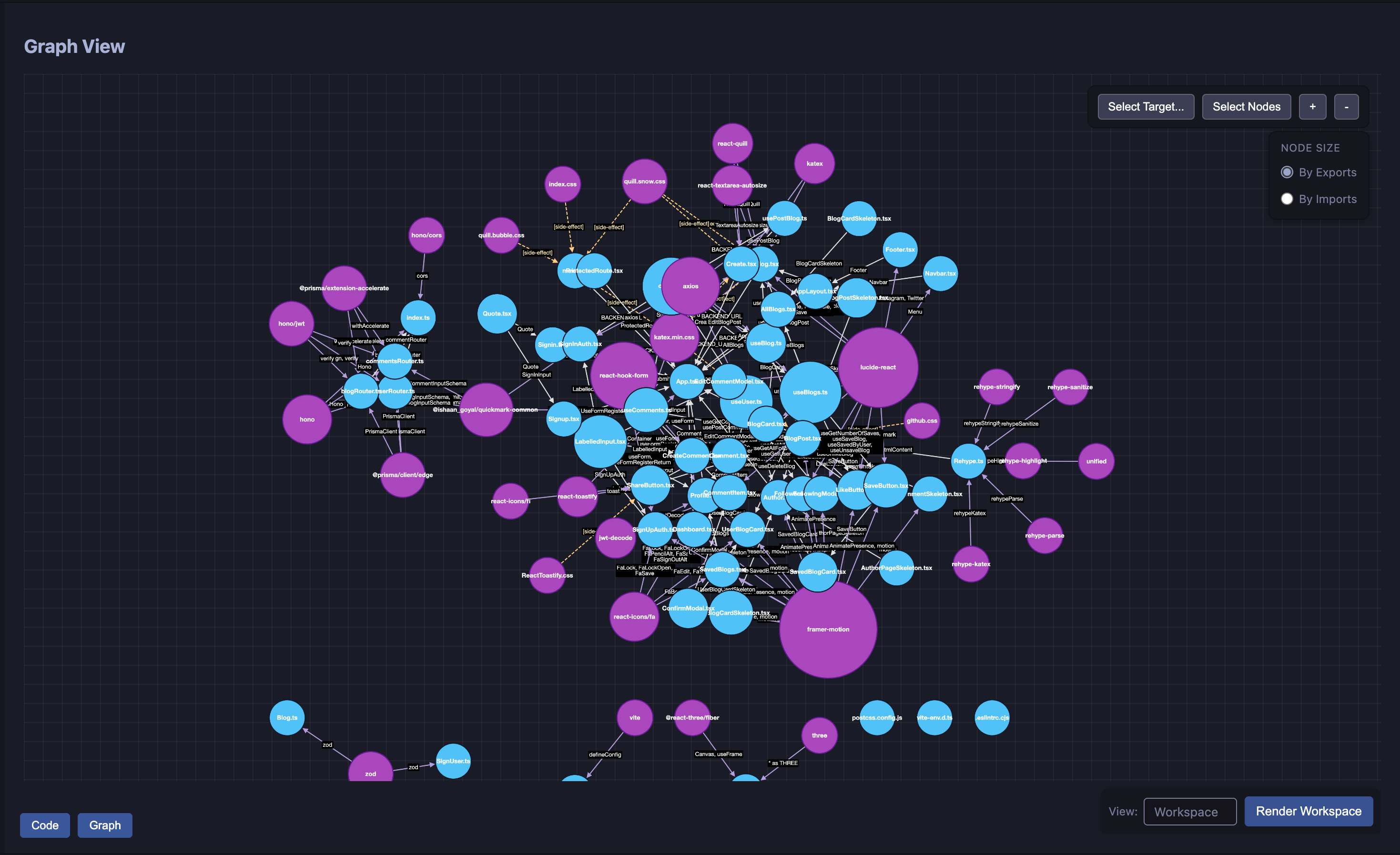 Code graph visualization